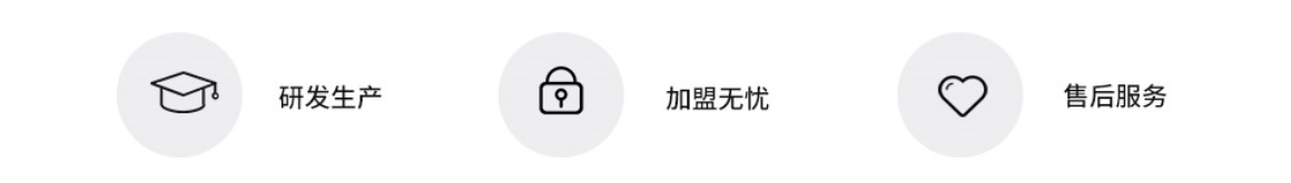 品牌介绍(图4) 品牌介绍(图4)